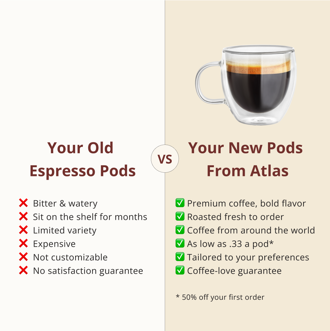 Atlas Coffee Club Facebook ad