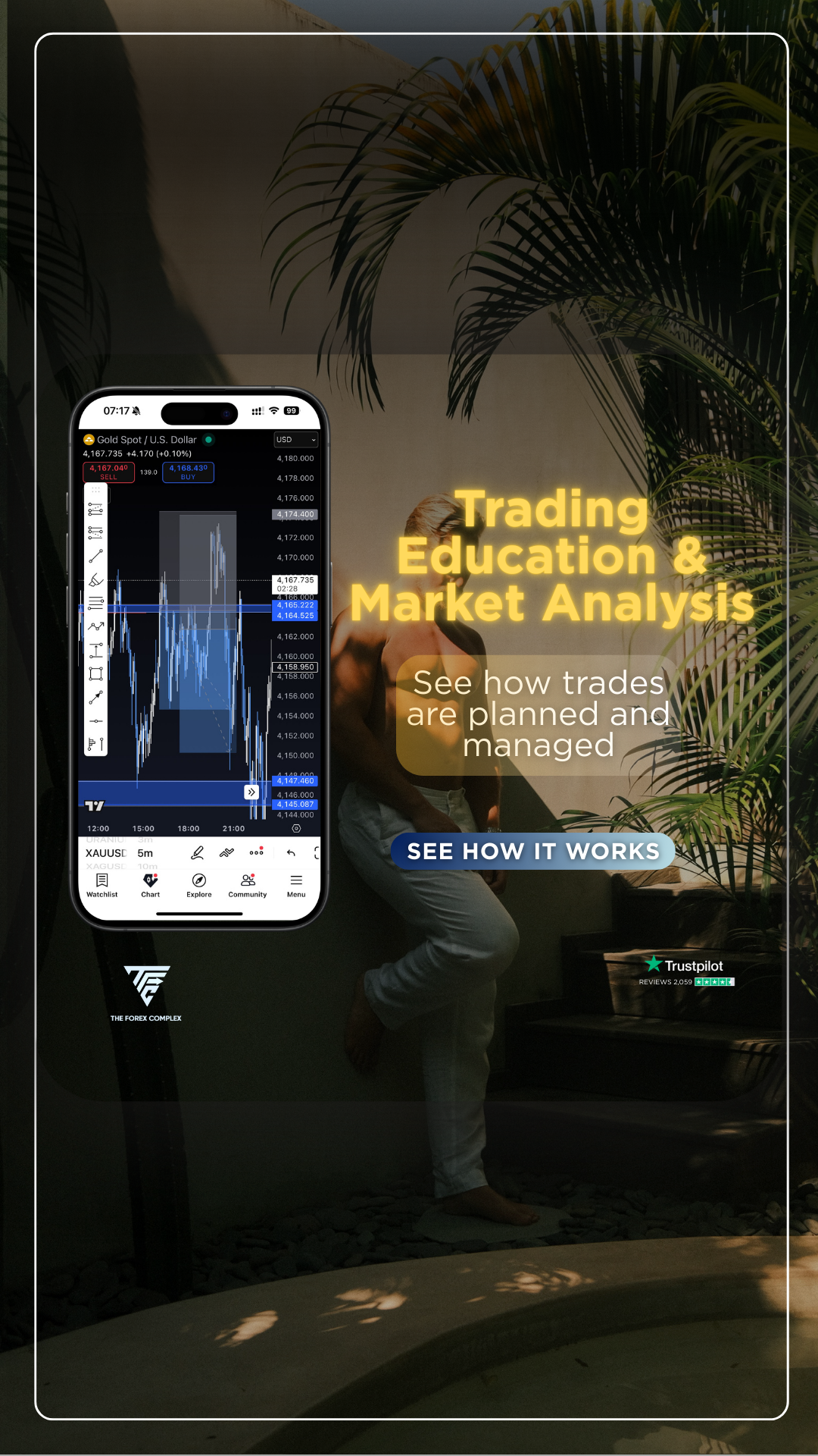 Wesley tfxc Facebook ad: discover my strategy