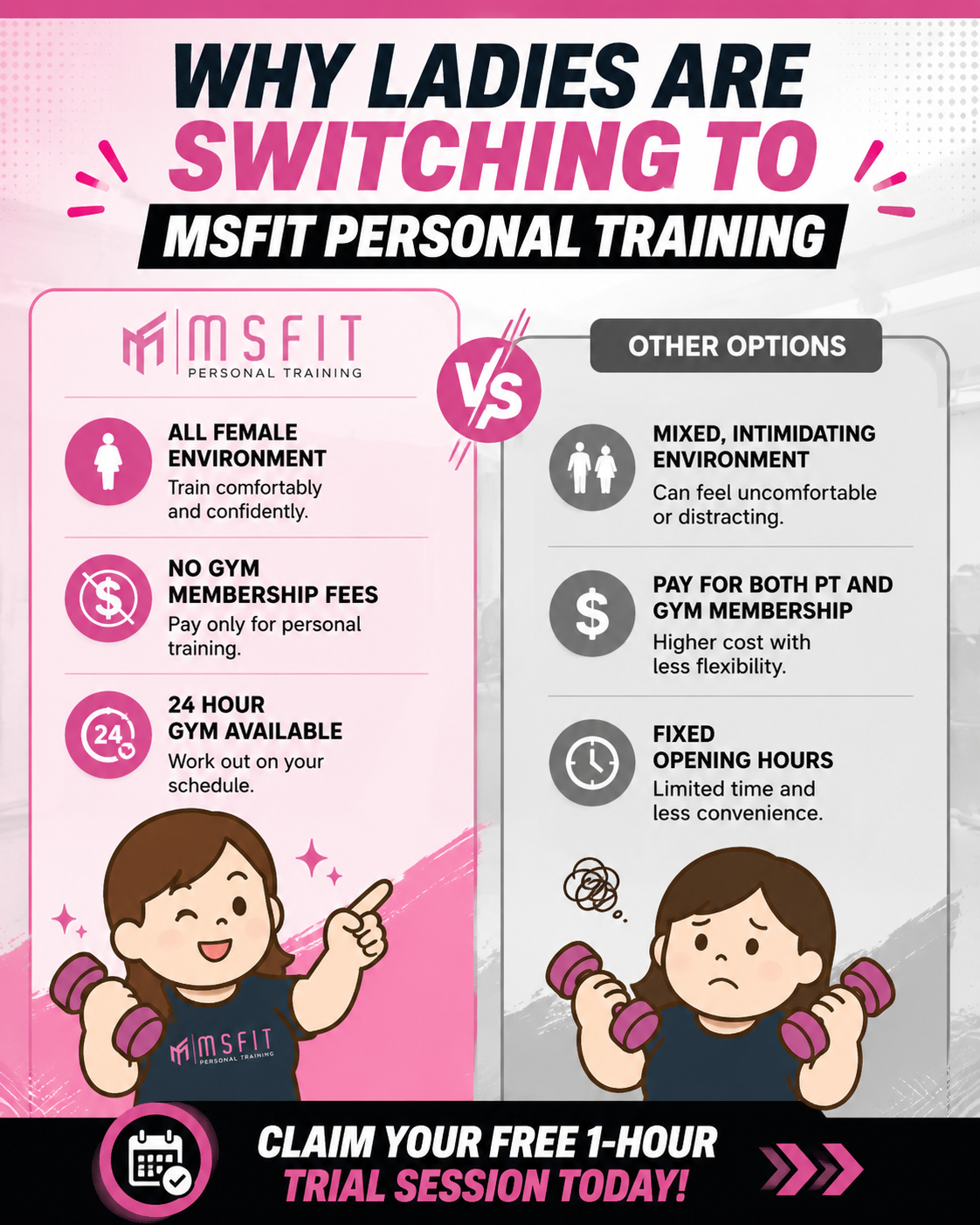 MSFIT Personal Training Facebook ad: Sg's First All-female Personal Training Program - Gym…