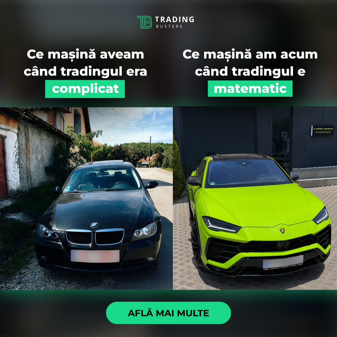 Trading Busters Romania Facebook ad