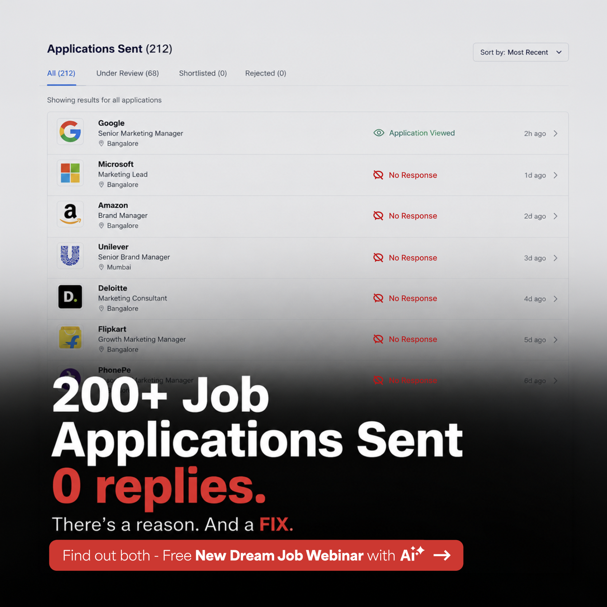 Vikram Anand Facebook ad: Land your dream job with AI