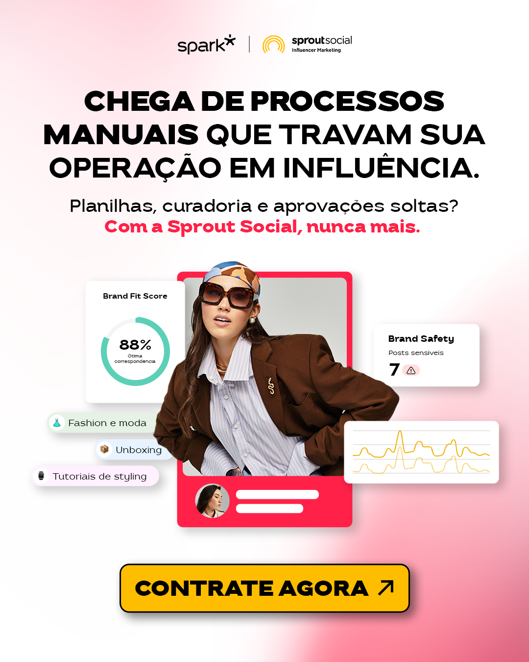 Spark Influencer Marketing Facebook ad from Jan 14, 2026
