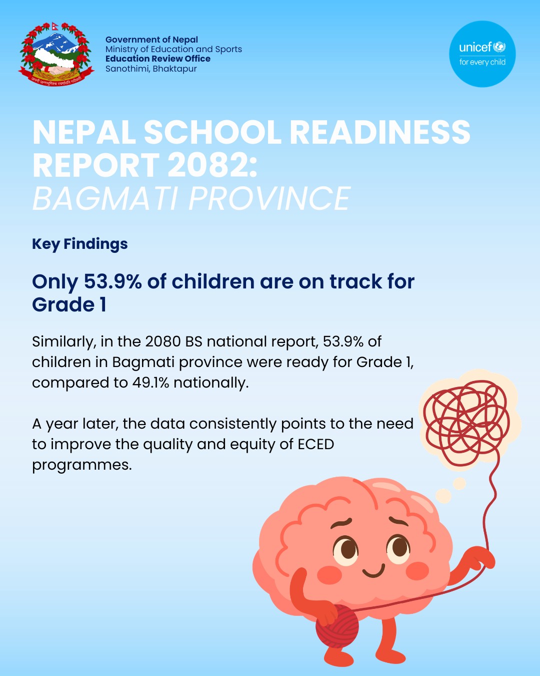UNICEF Nepal Facebook ad