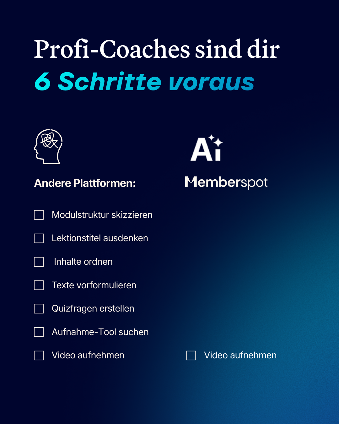 Memberspot GmbH Facebook ad