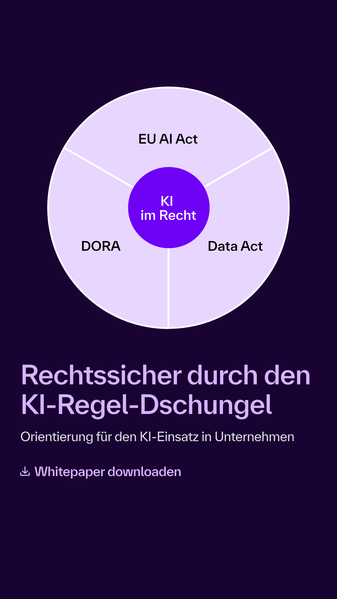 Haufe Akademie Facebook ad