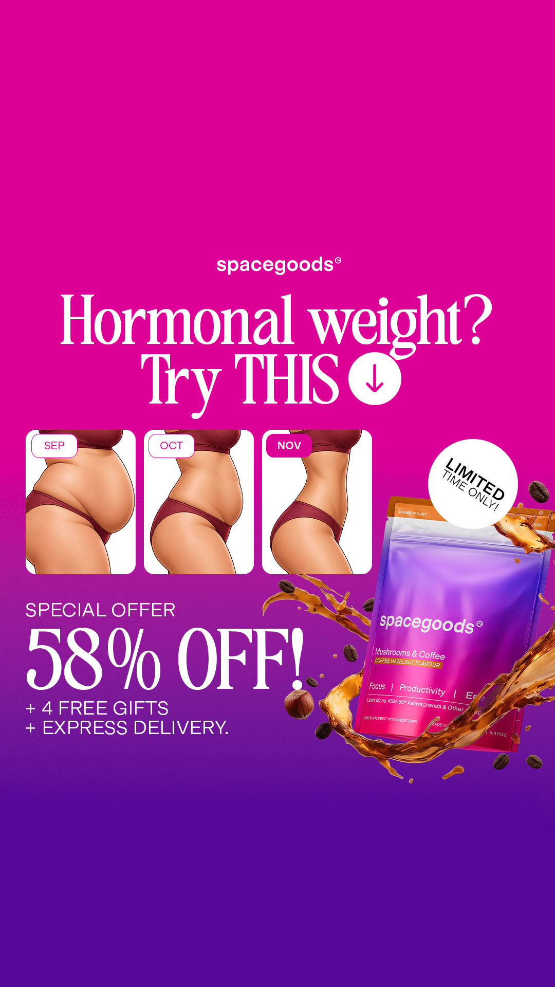The Cortisol Reset Facebook ad