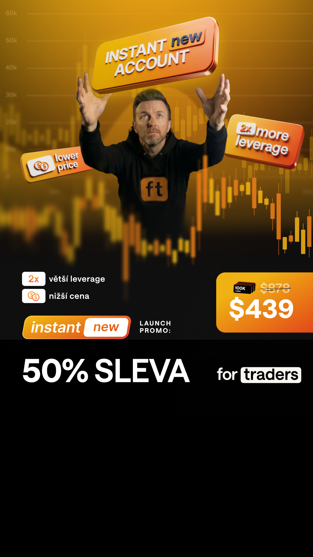 For Traders Global Facebook ad from May 5, 2026