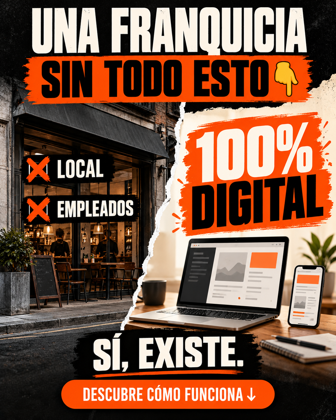 Marcela de MVE Digital Facebook ad: Conoce el sistema paso a paso