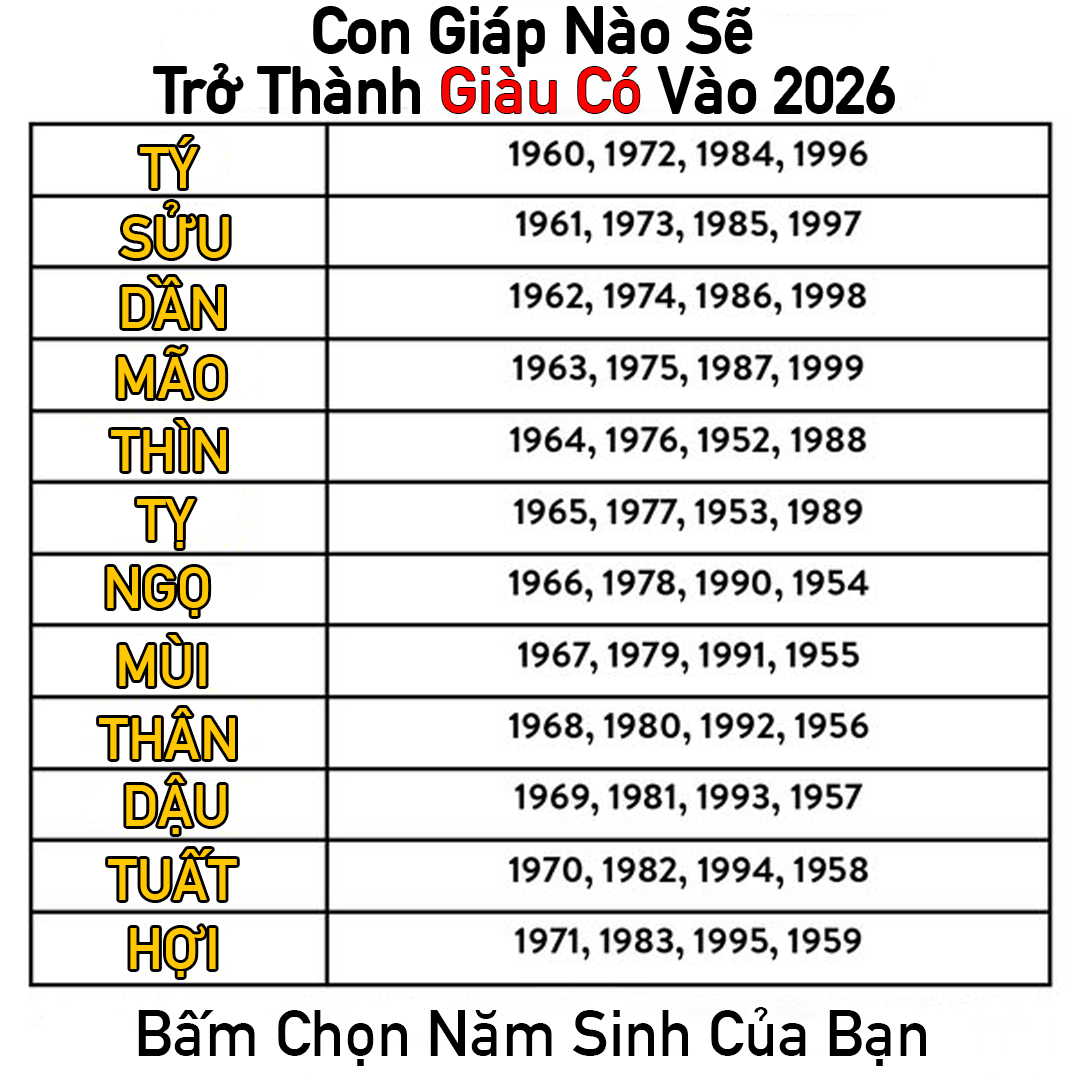 Tử vi & phong thuỷ Facebook ad: Bấm tìm hiểu thêm