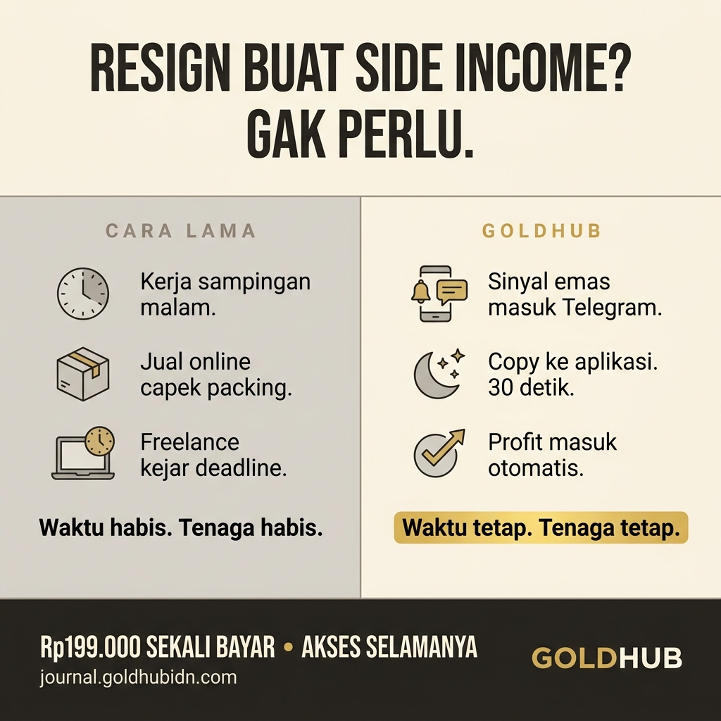 Goldhubid Facebook ad