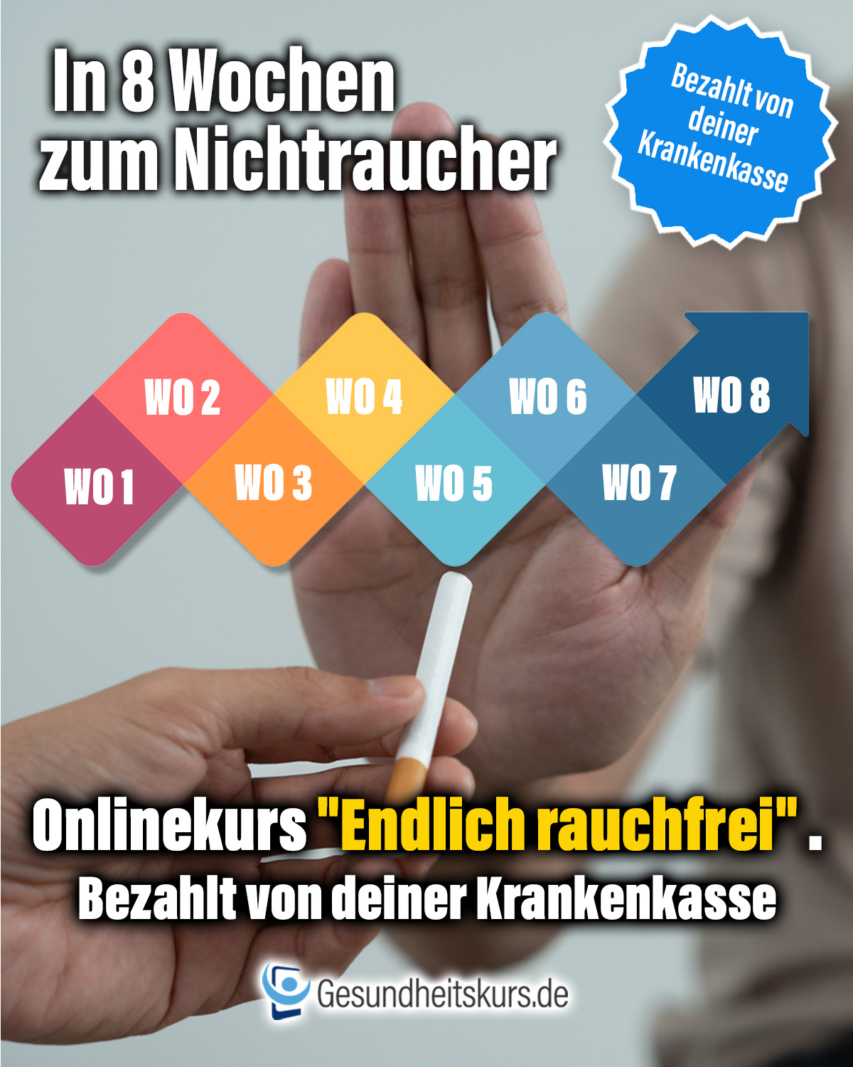 Gesundheitskurs.de Facebook ad