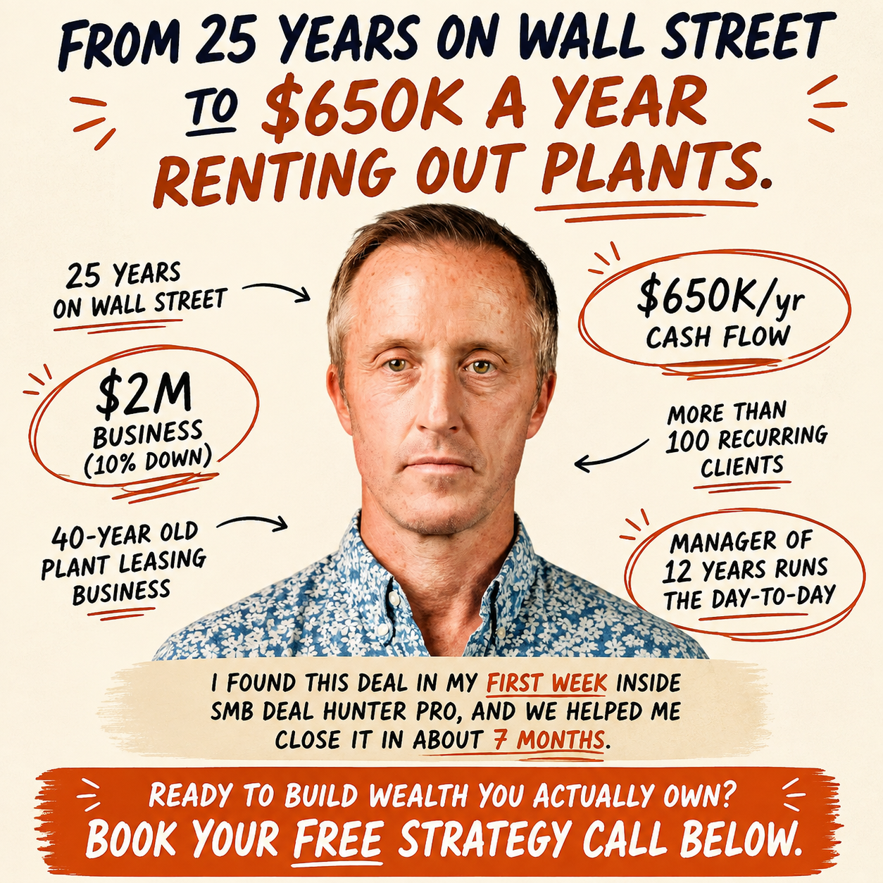 Helen Guo Facebook ad: Book a call