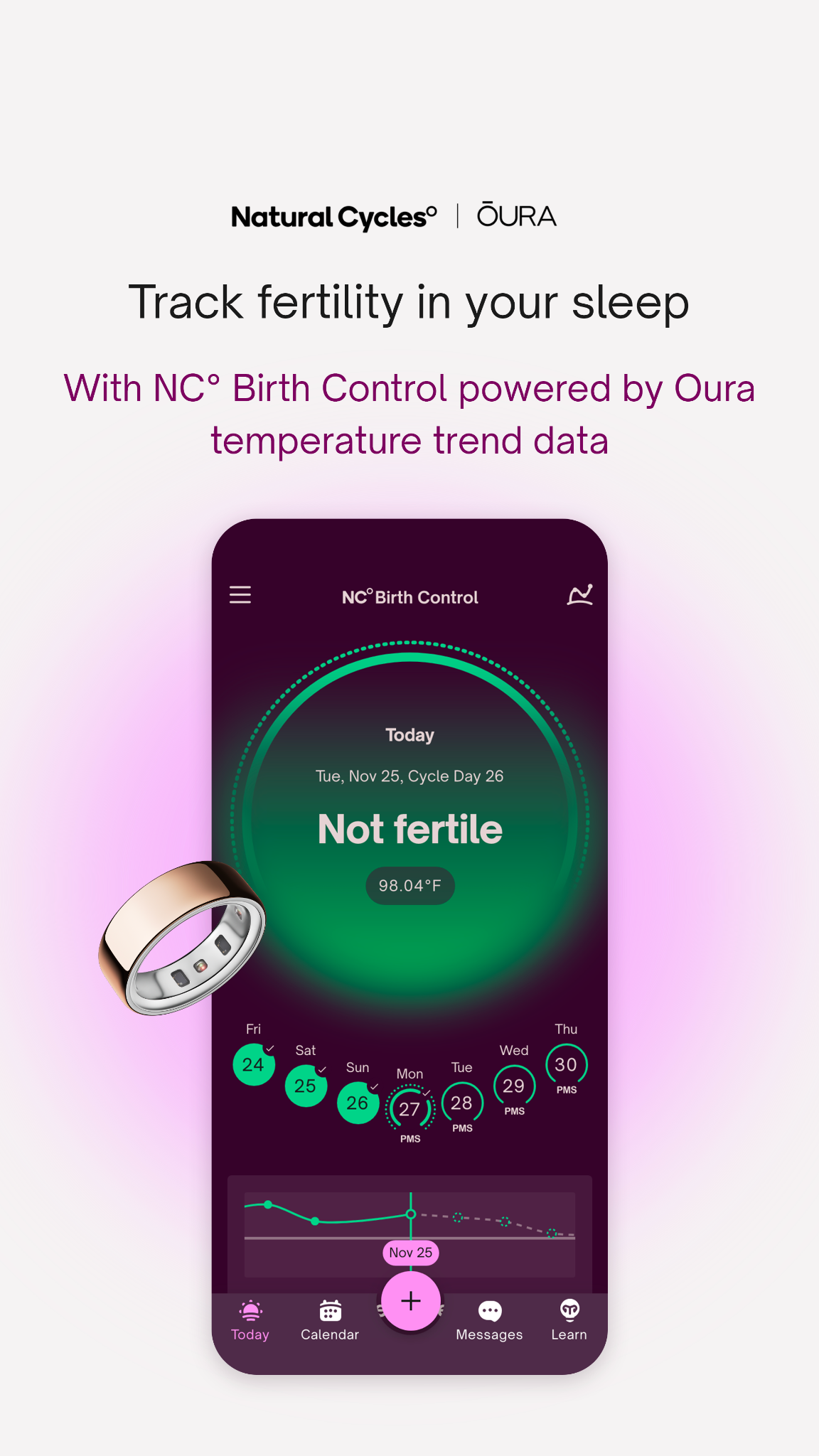 Natural Cycles Facebook ad