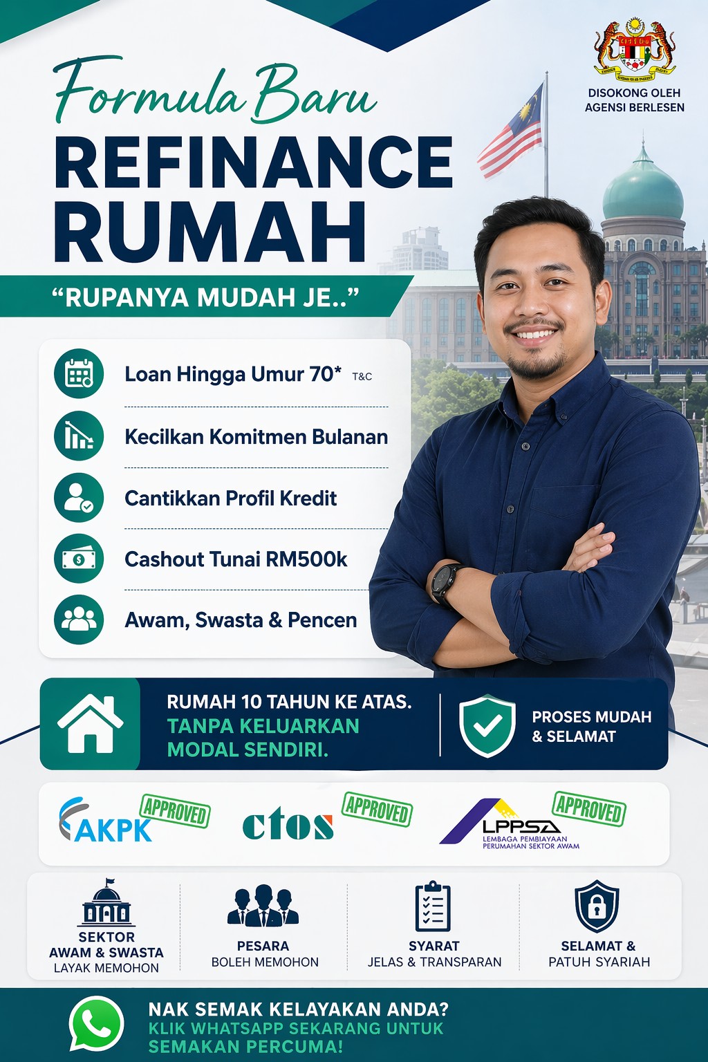 Cerdas Refinance rumah Facebook ad: Rumah 10 tahun ke atas tapi komitmen bulanan…
