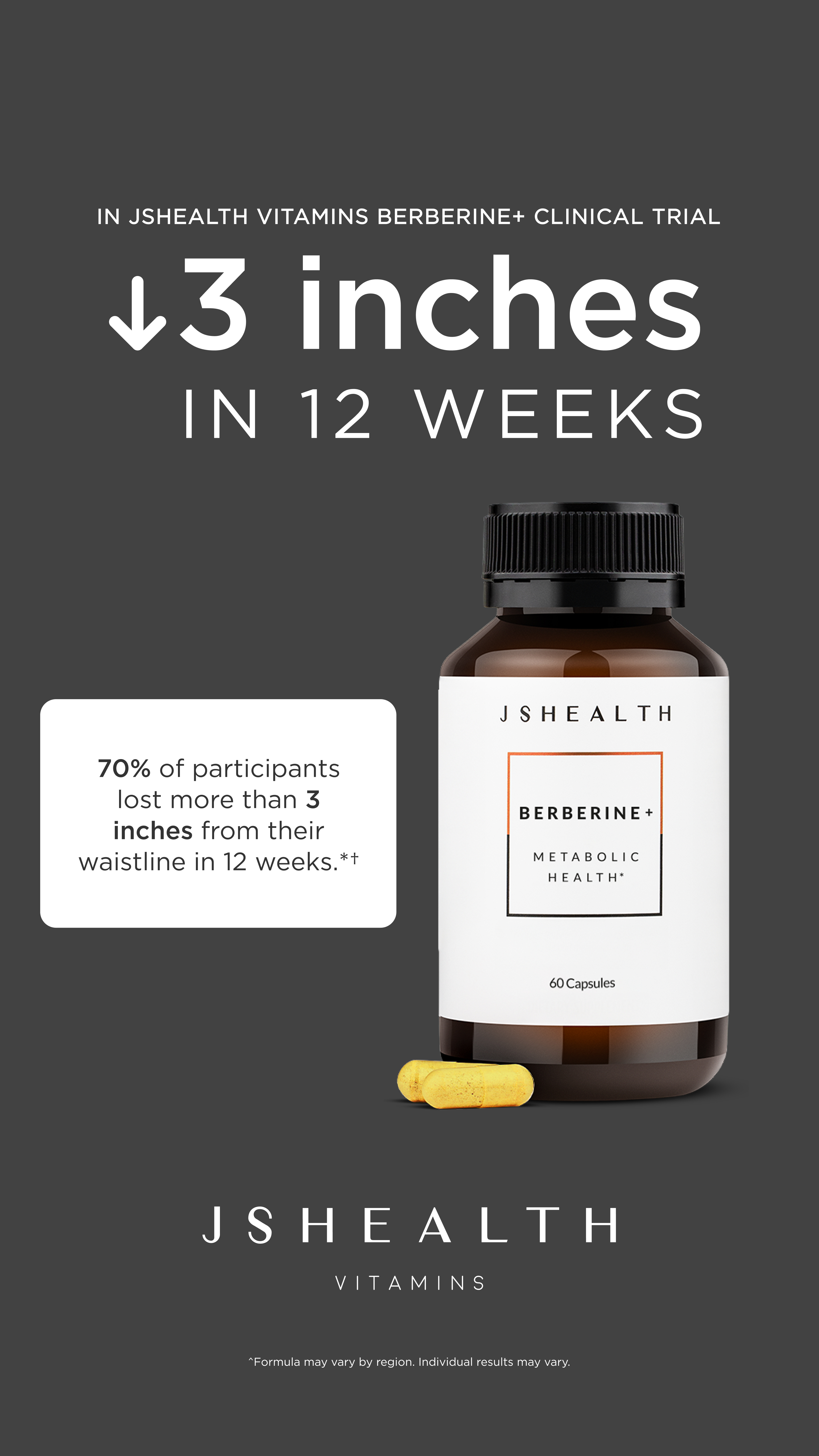 JSHealth Vitamins Berberine+ Facebook ad