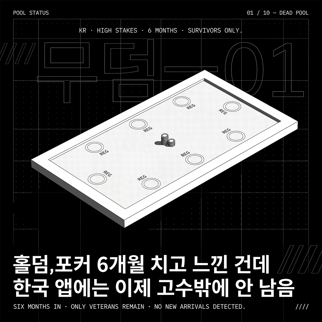 오늘의 레이즈 Facebook ad: 와 이때까지 내가 피쉬였다고?