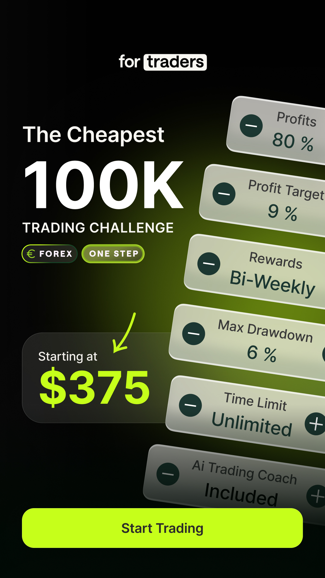 For Traders Global Facebook ad