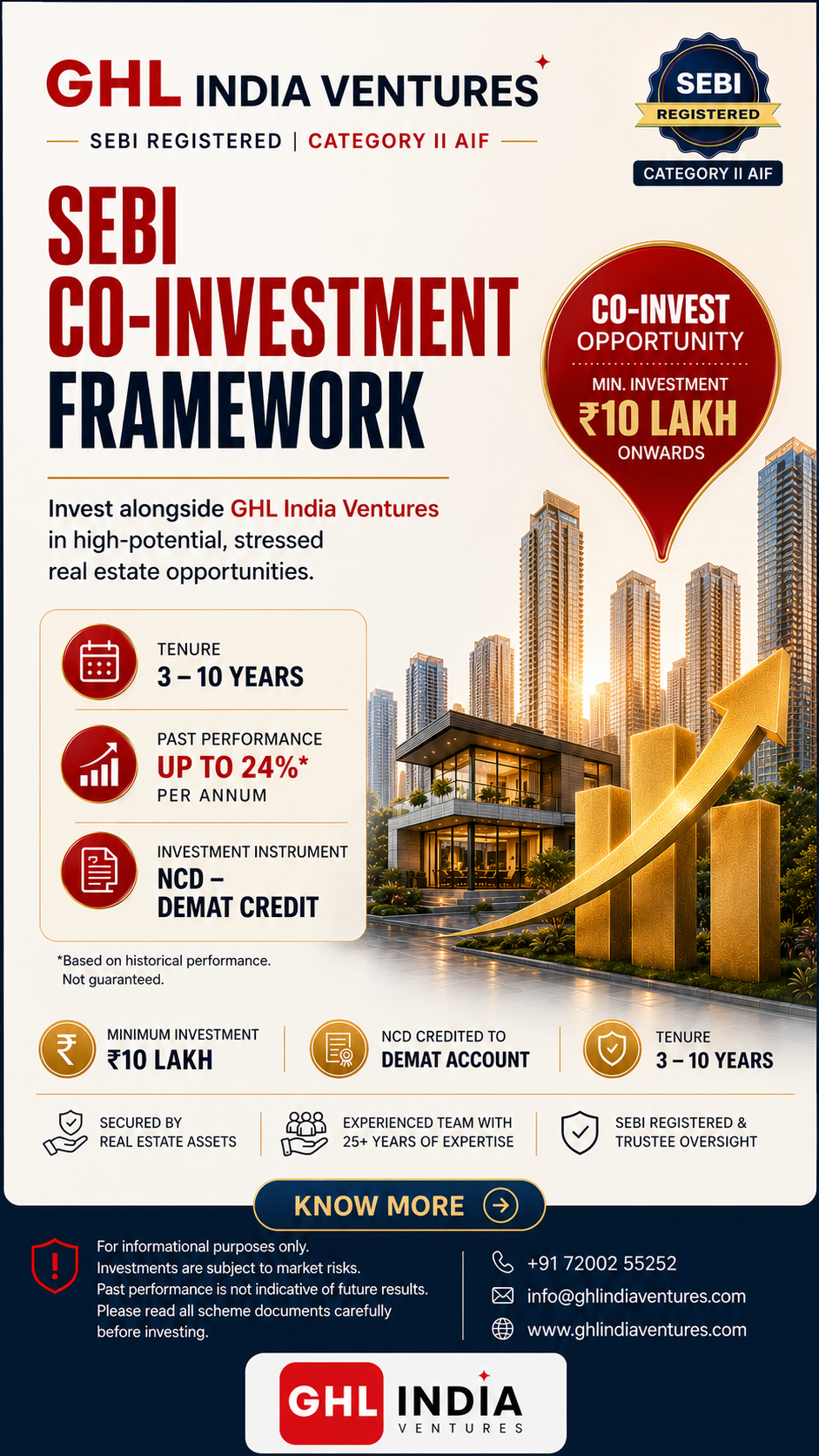 GHL India Ventures Facebook ad