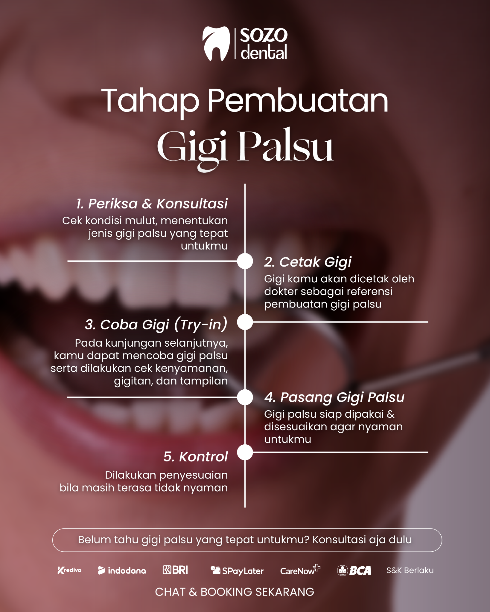Sozo Dental Clinic Facebook ad