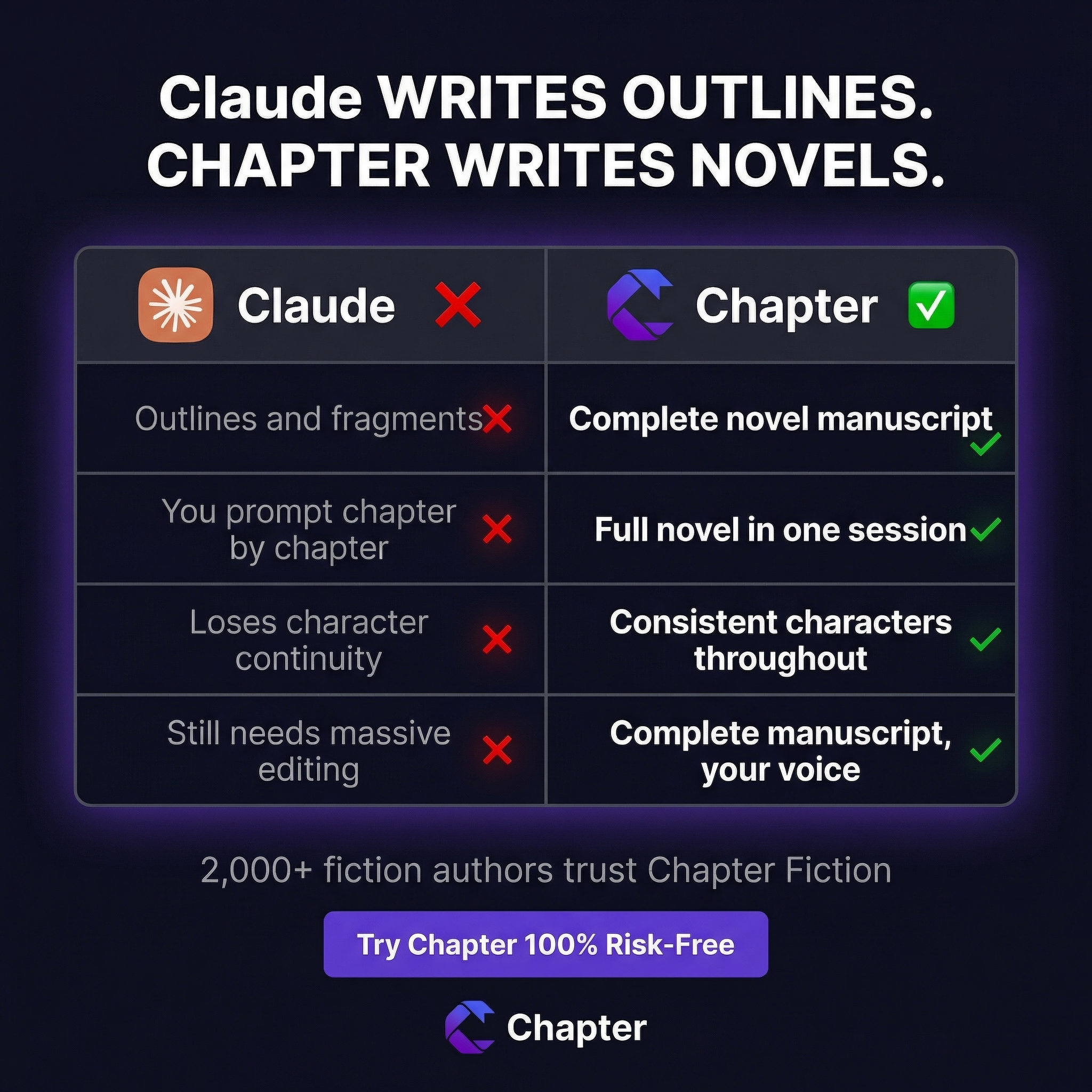 Chapter.pub Facebook ad