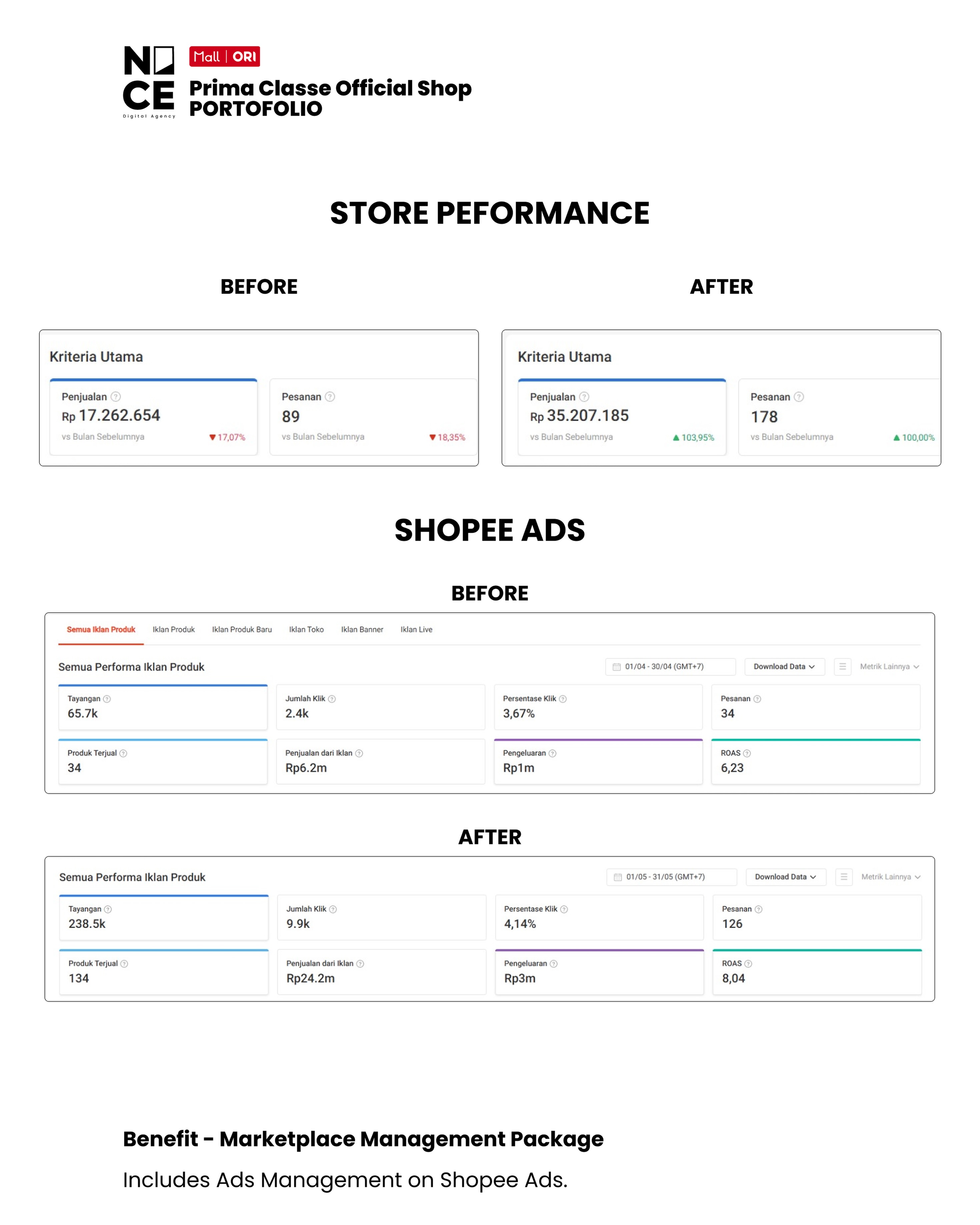 Nice Digital Agency Indonesia Facebook ad: Luxury is not only defined by the product…