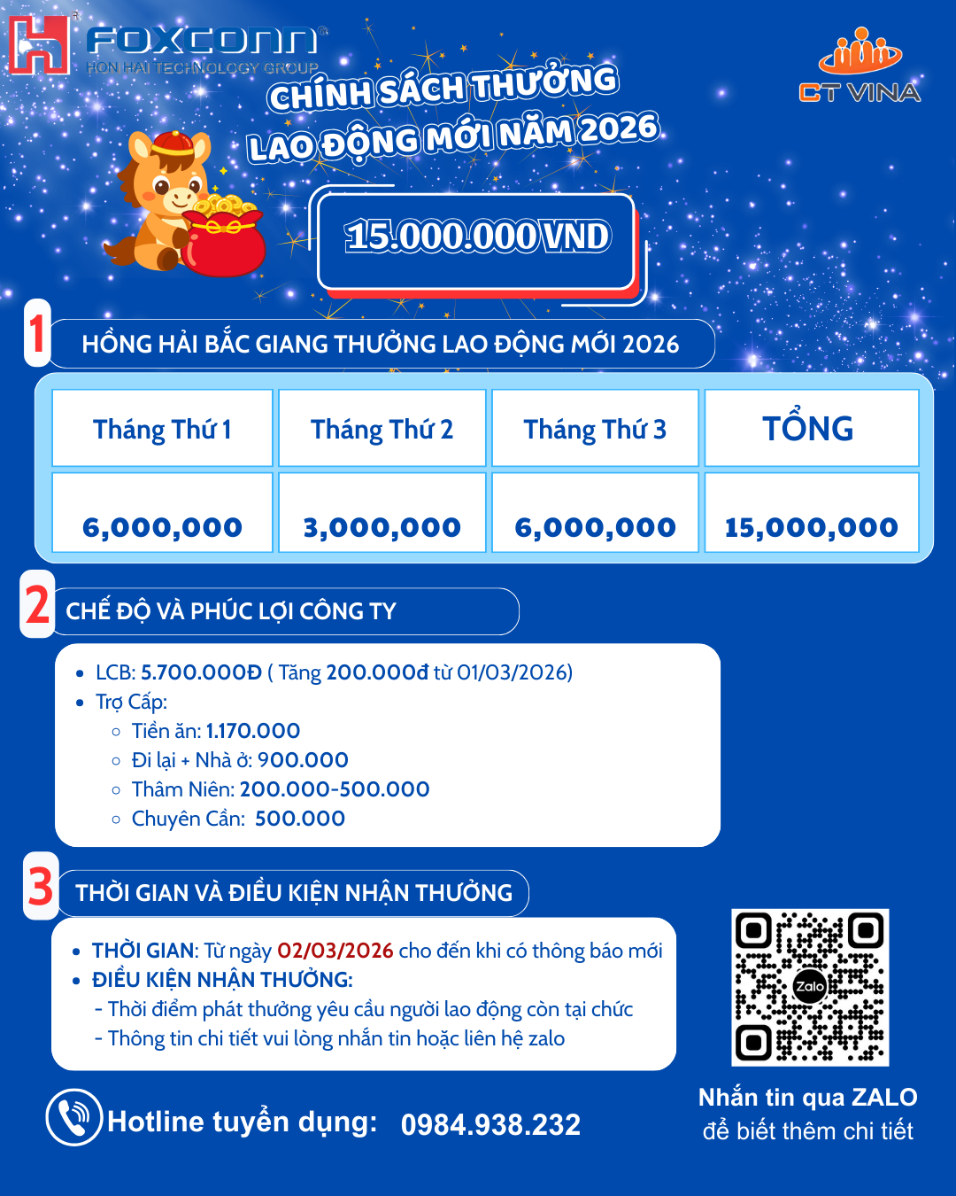 Hồng Hải Tuyển Dụng Chính Thức CT Facebook ad from Mar 9, 2026