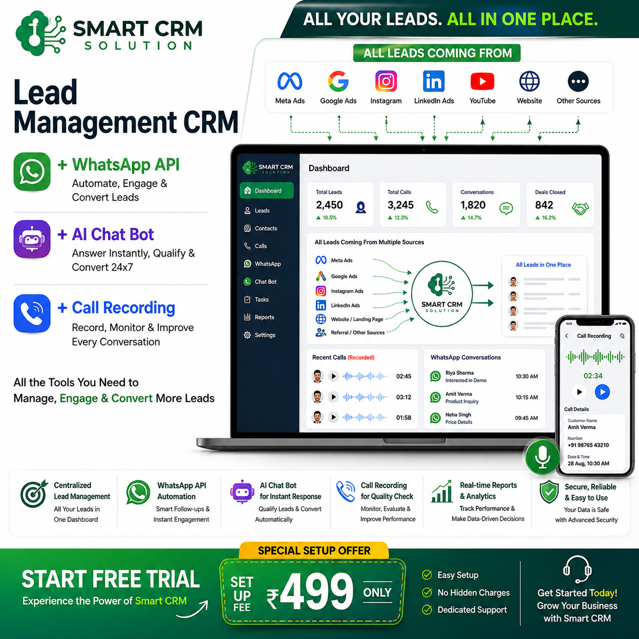 Smart CRM Solution Facebook ad: All Your Leads. All in One Smart CRM!