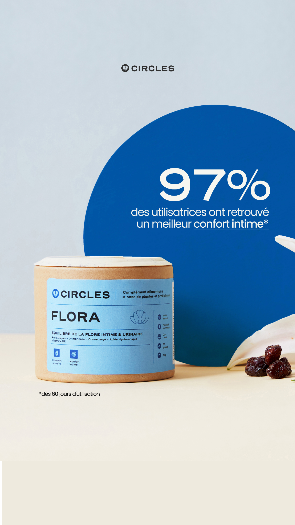 Circles Facebook ad