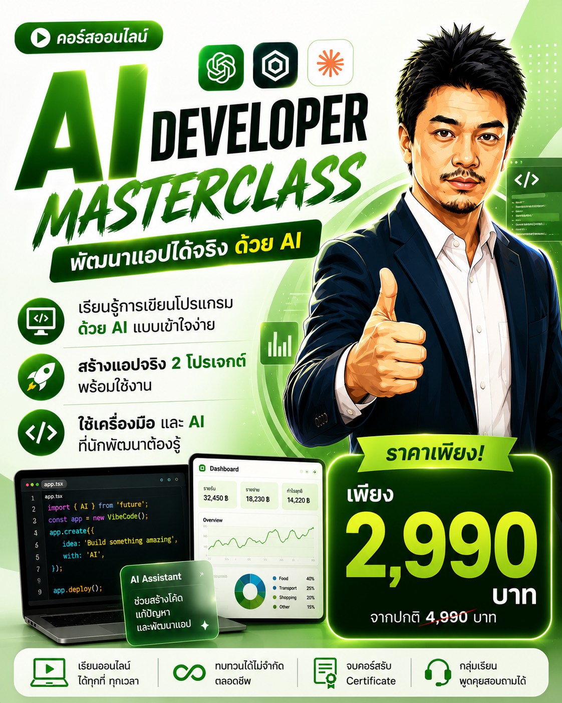 Ai Unlocked มือใหม่หัดใช้ AI Facebook ad
