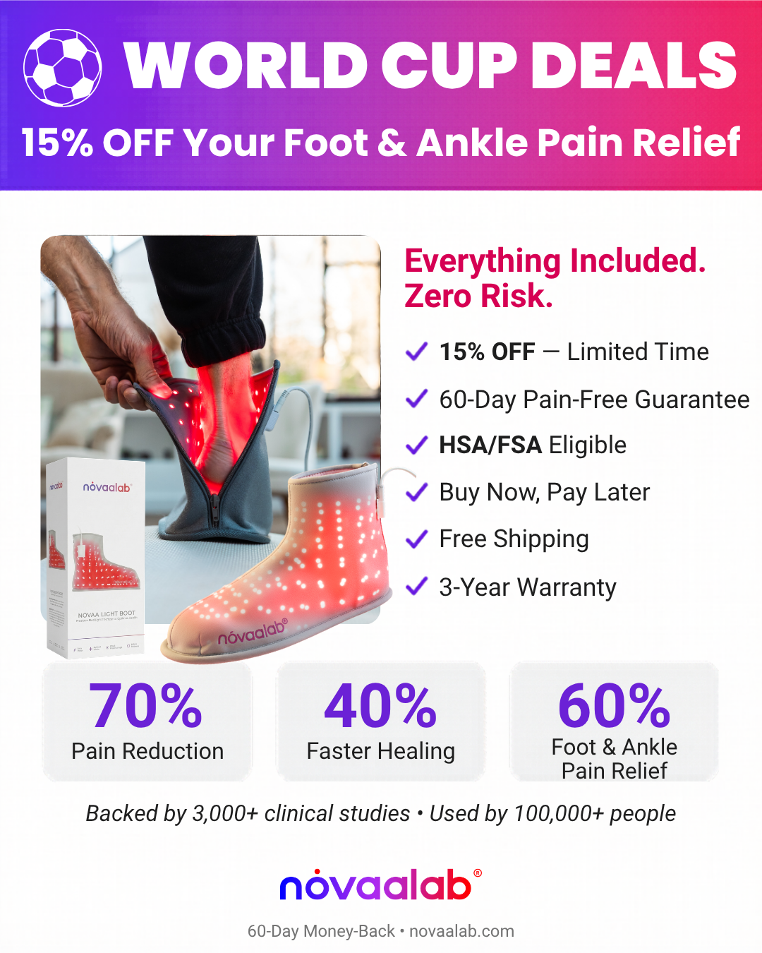 NovaaLab.com - The Light Therapy Experts Facebook ad