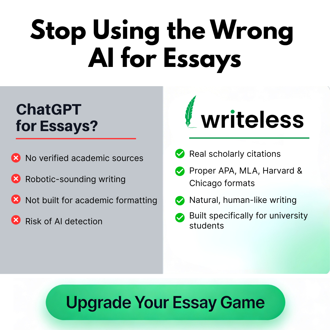 Writeless AI Facebook ad