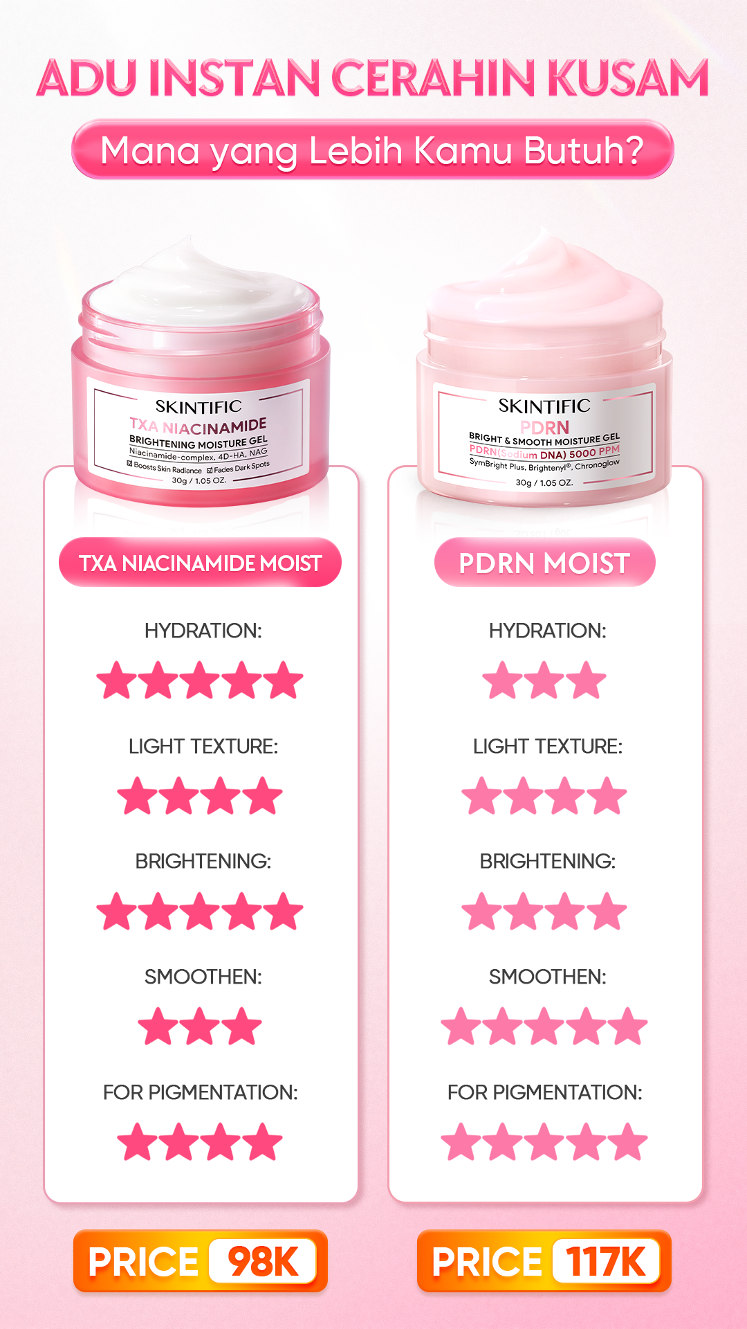 Skintific Co Facebook ad