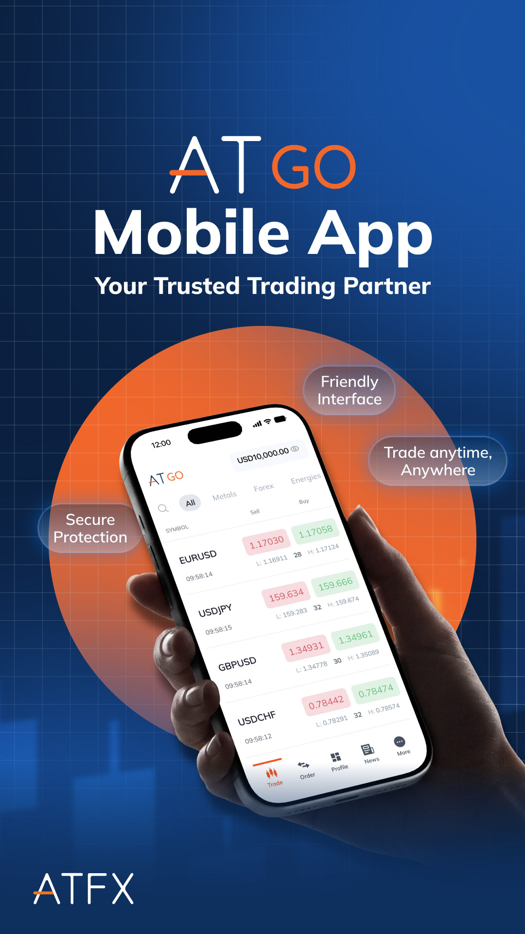 ATFX Facebook ad from Jun 7, 2026
