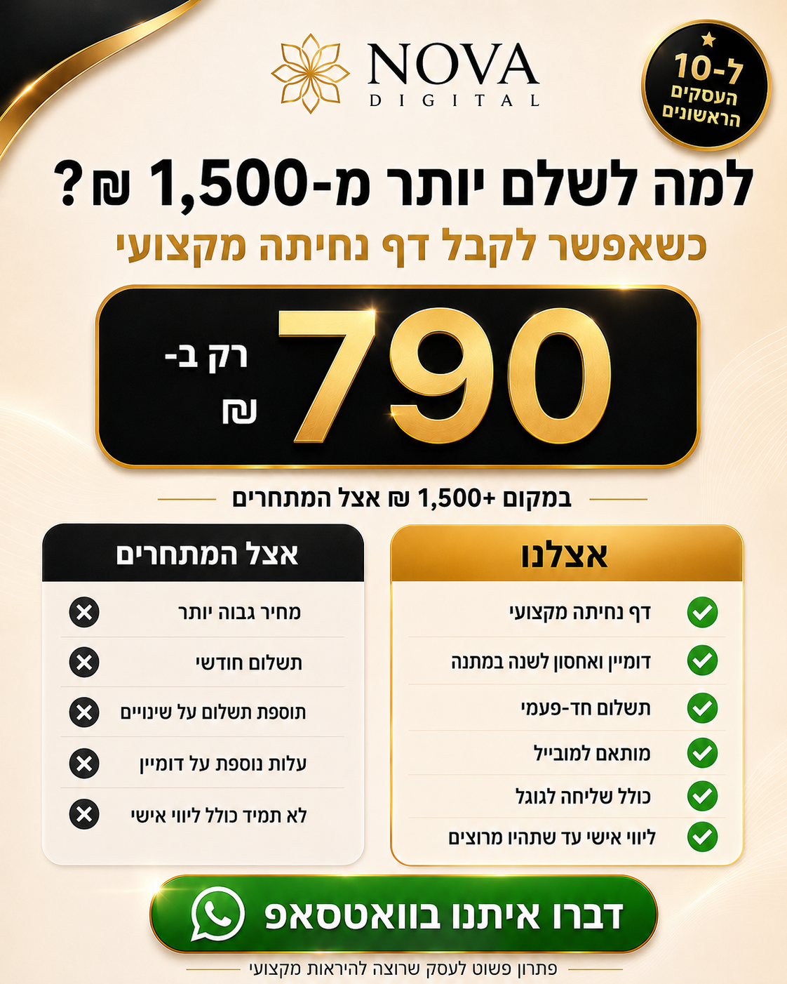 Nova Digital Facebook ad: העסק שלך מפסיד פניות?