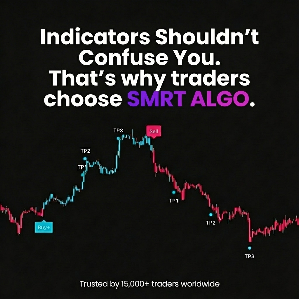 SMRT Algo Facebook ad