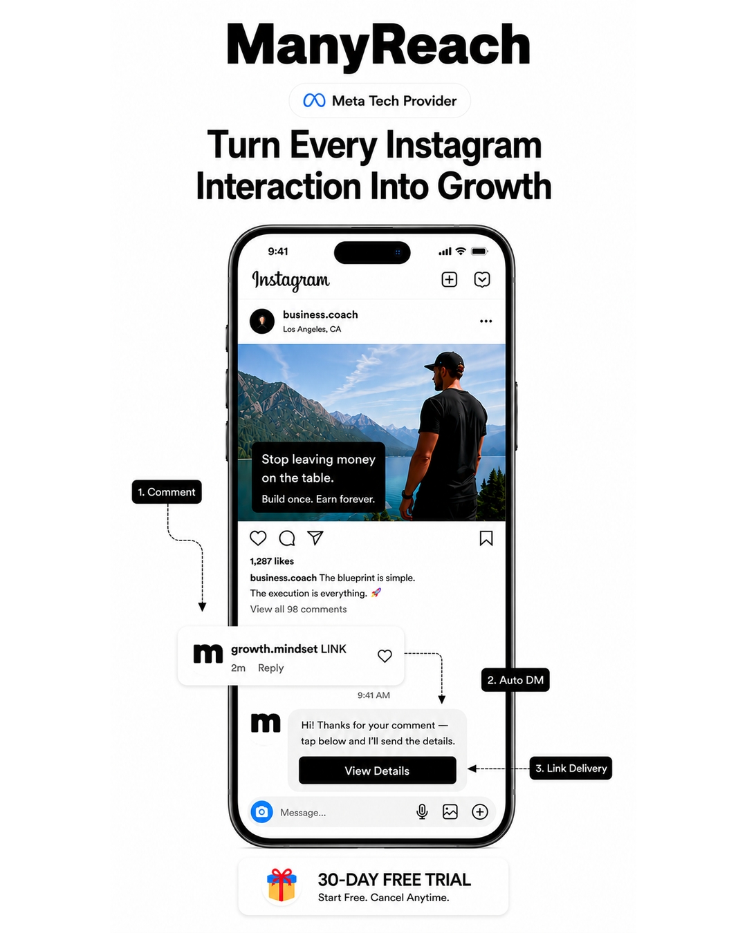 ManyReach Facebook ad: ManyReach - Instagram Automation Platform