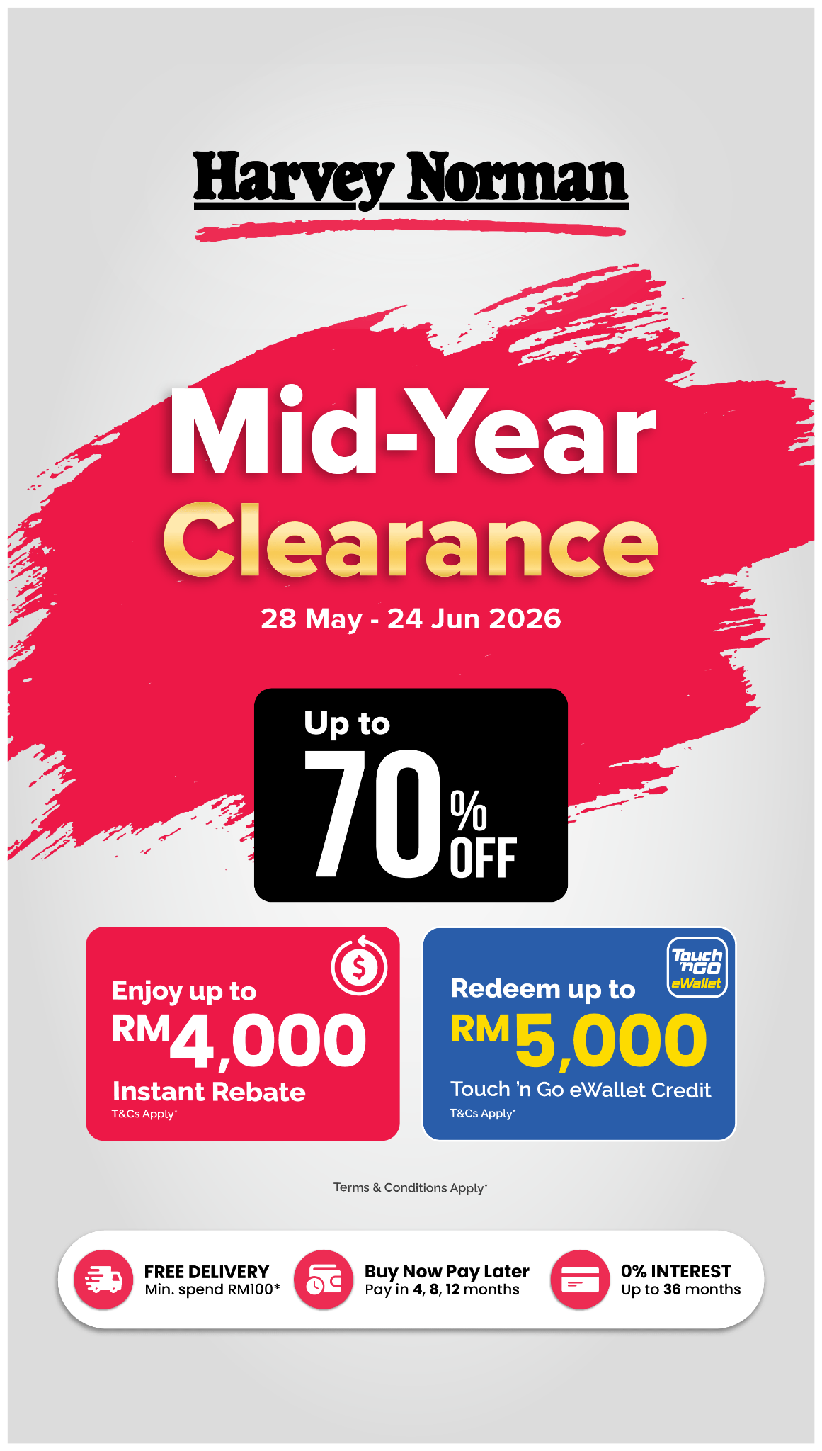 Harvey Norman Malaysia Facebook ad