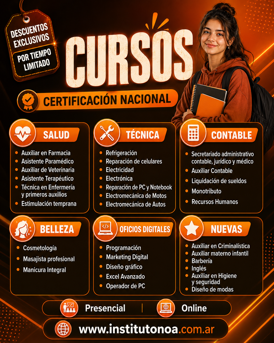 Noa Tucumán Facebook ad