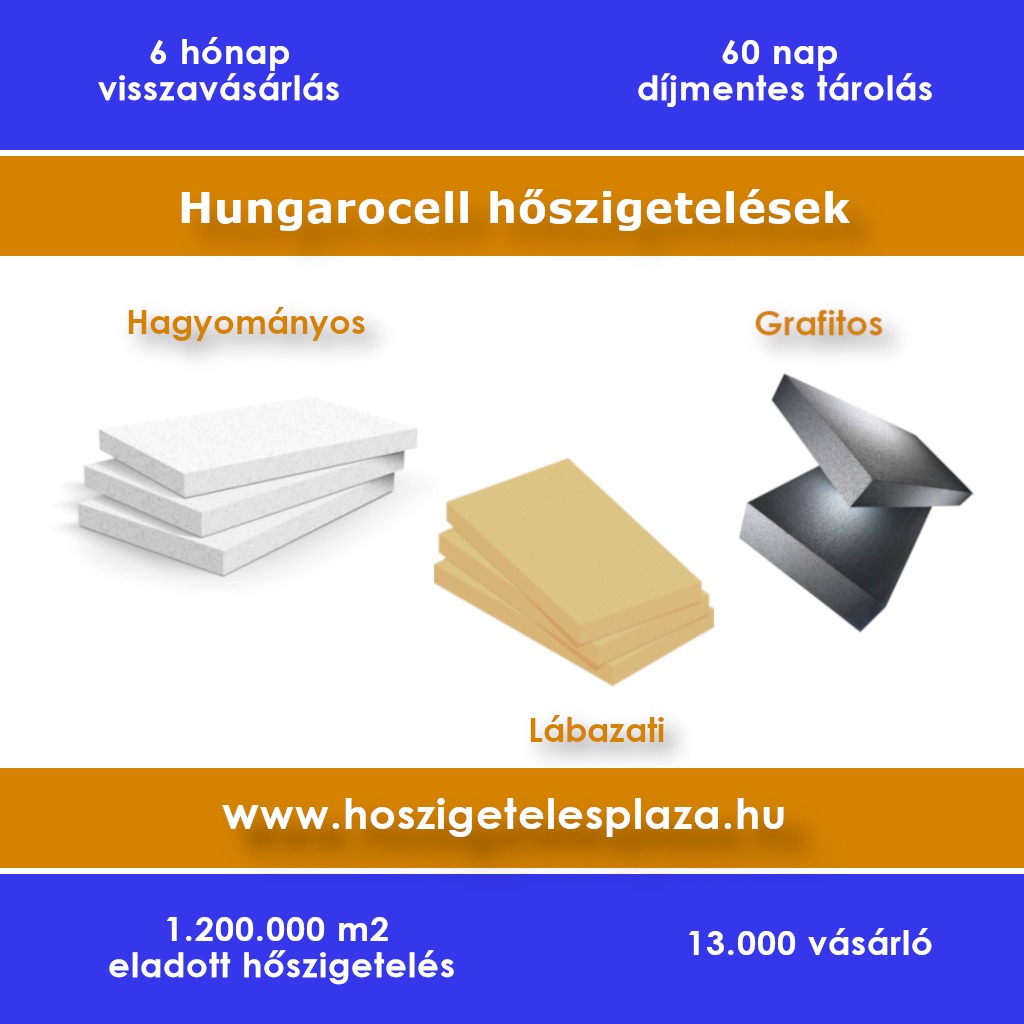 Hőszigetelés Pláza - hoszigetelesplaza.hu Facebook ad
