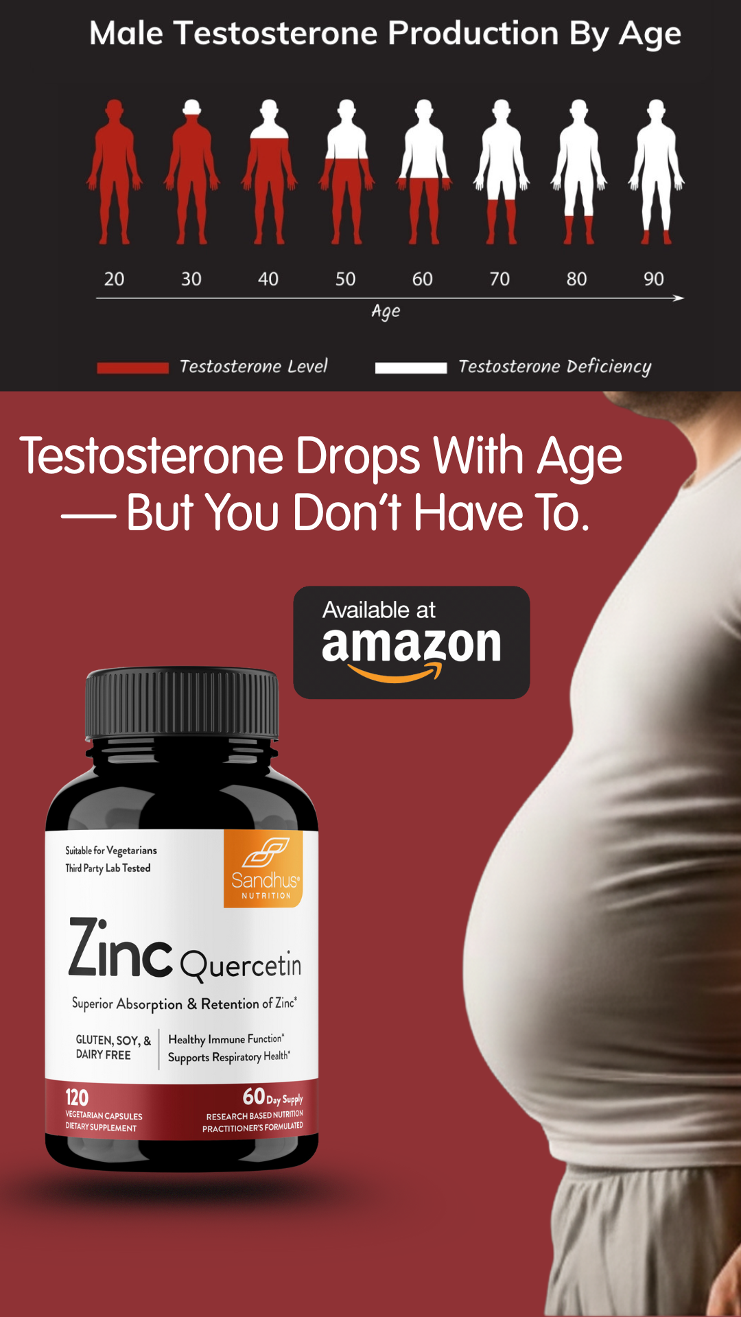 Sandhu Products Inc Facebook ad