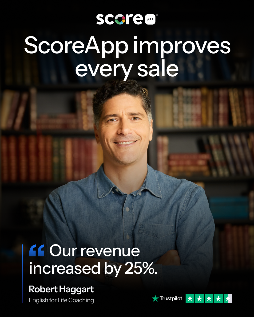 ScoreApp Facebook ad