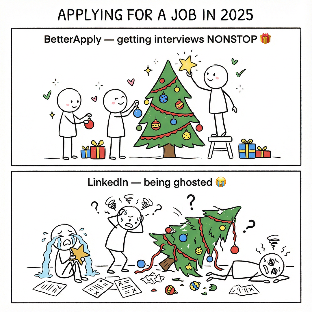 BetterApply Facebook ad