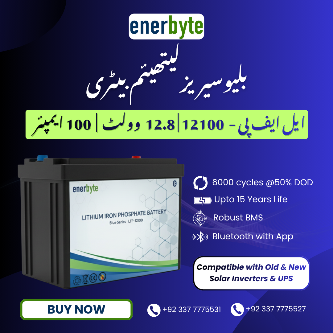 EnerByte Facebook ad