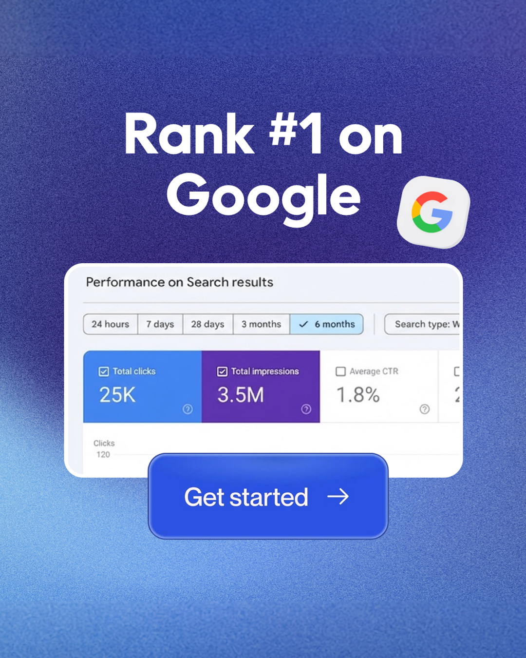 WPAutoBlog Facebook ad: Create articles that rank #1