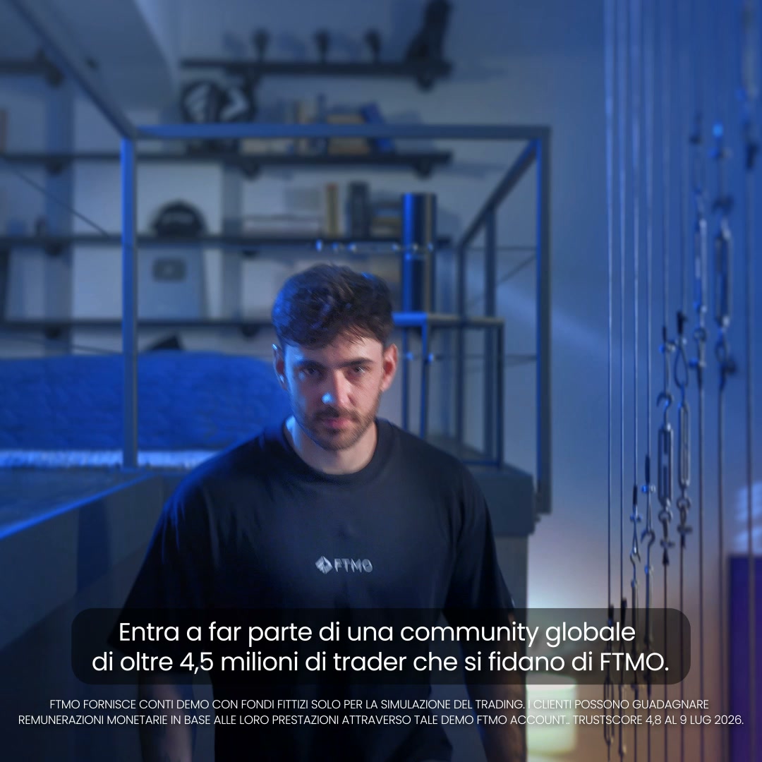 FTMO.com Facebook ad: Prop Trading Moderno, Dal 2015