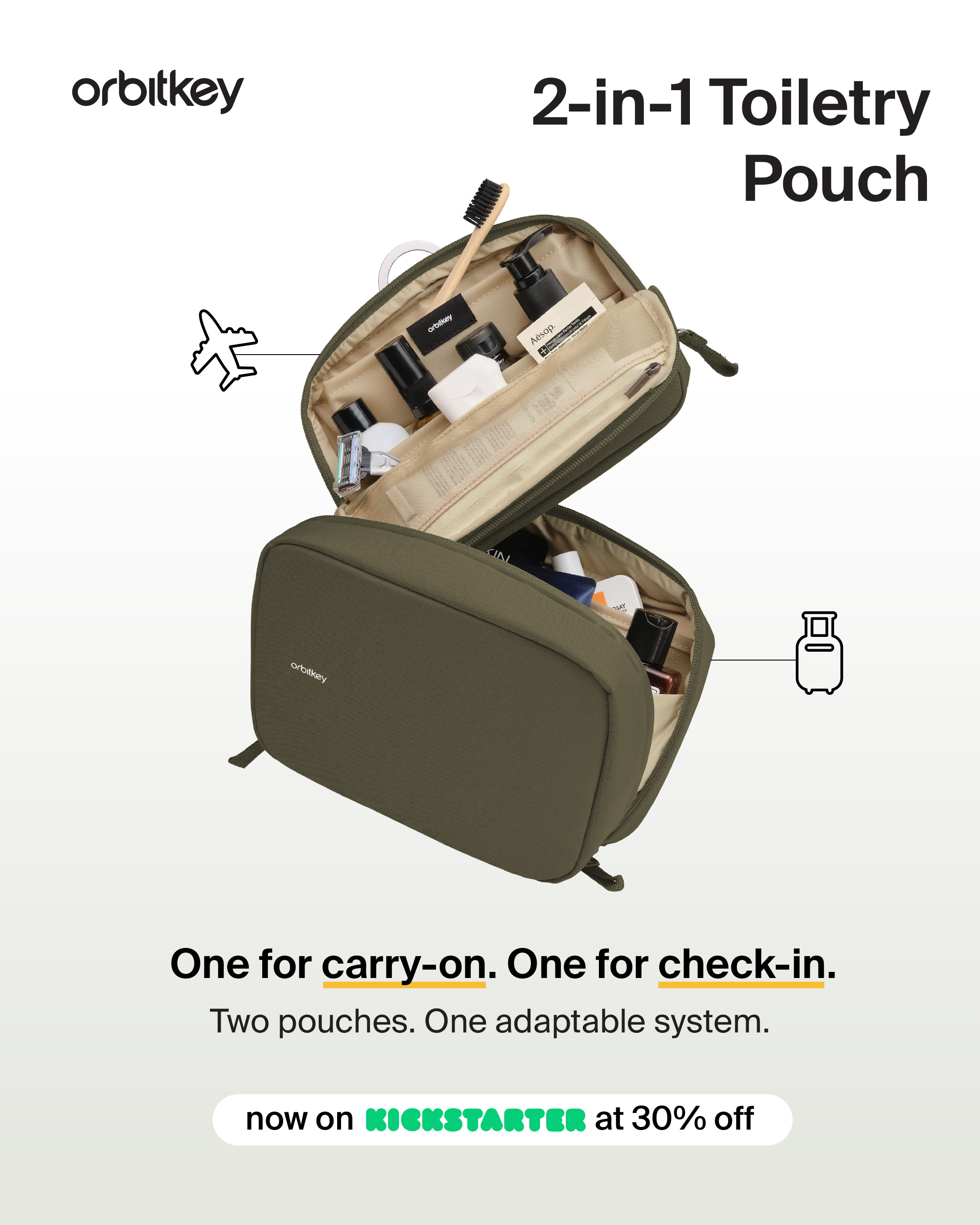 Orbitkey Facebook ad