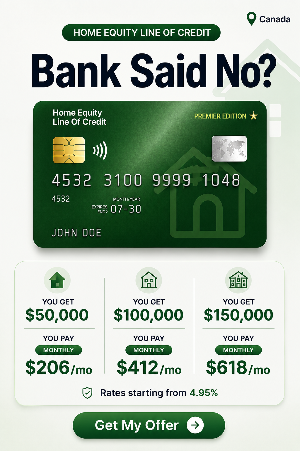Blue Pearl Mortgage Group Inc. Facebook ad