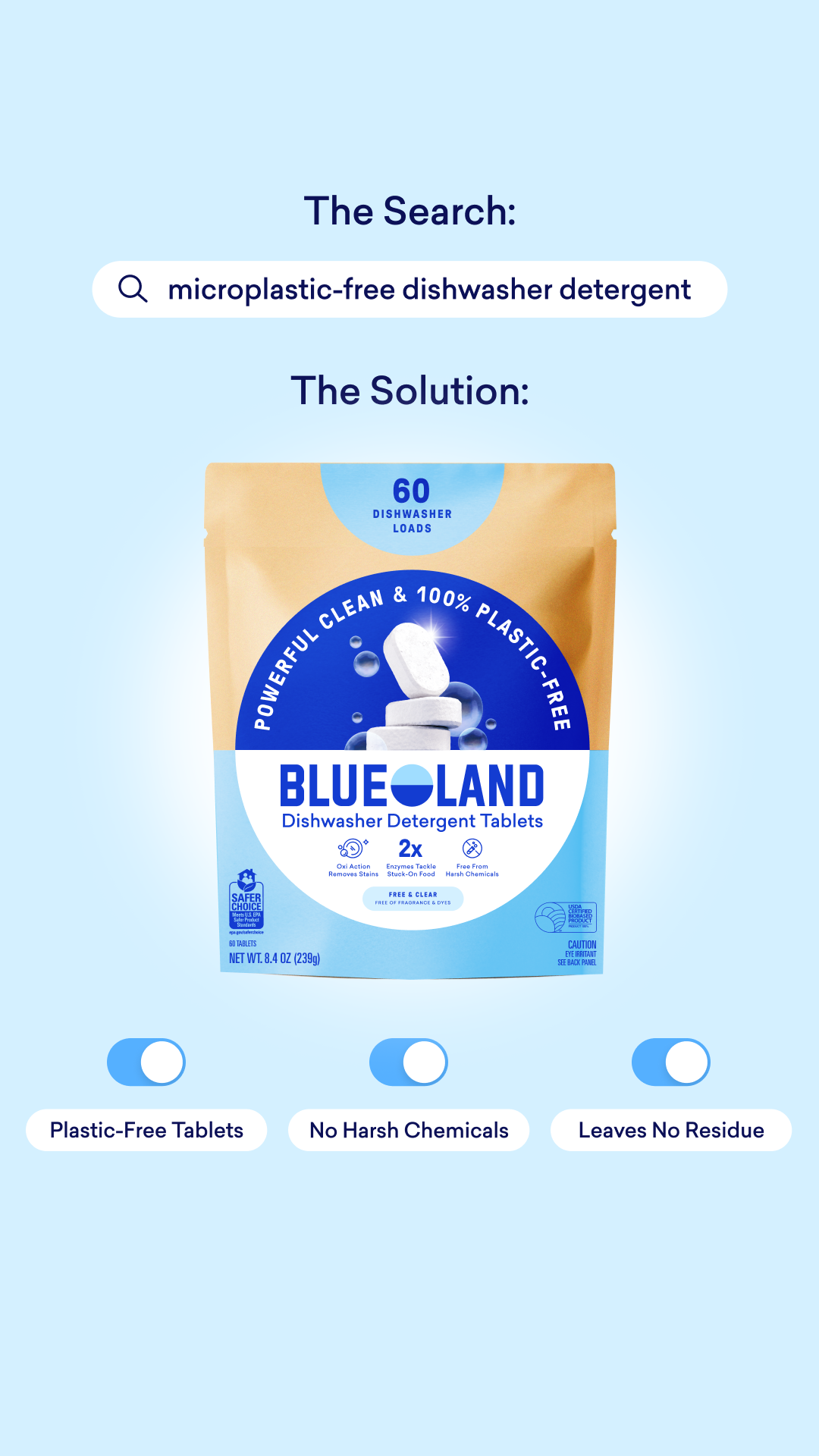 Blueland Facebook ad