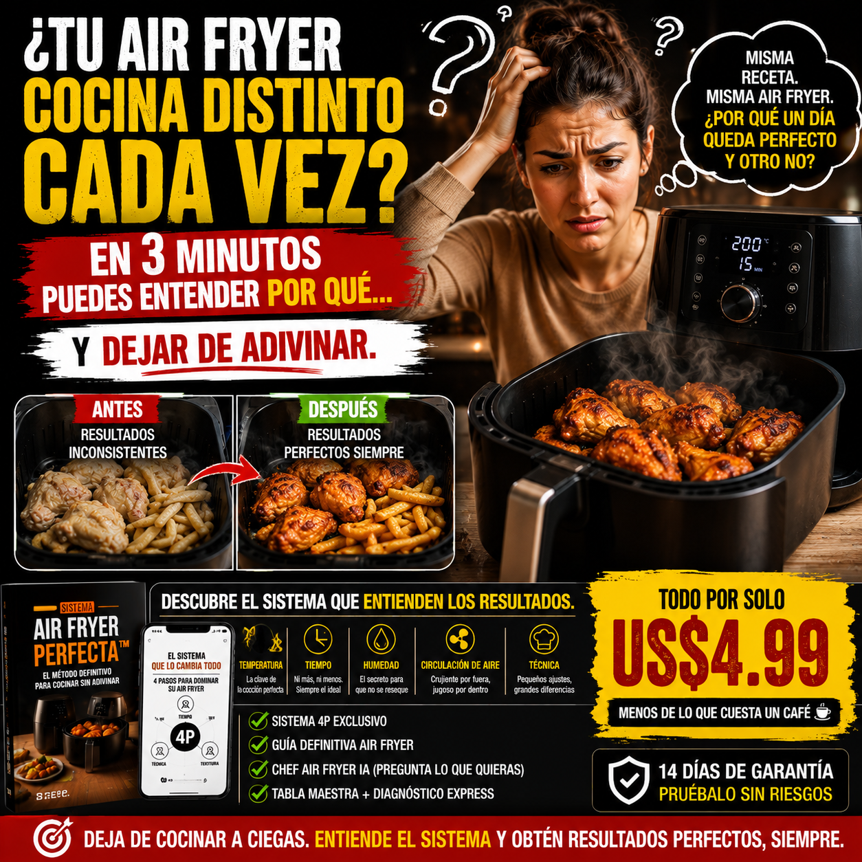 Expedicion Gourmet 1 Facebook ad: El método para dejar de cocinar a ciegas.