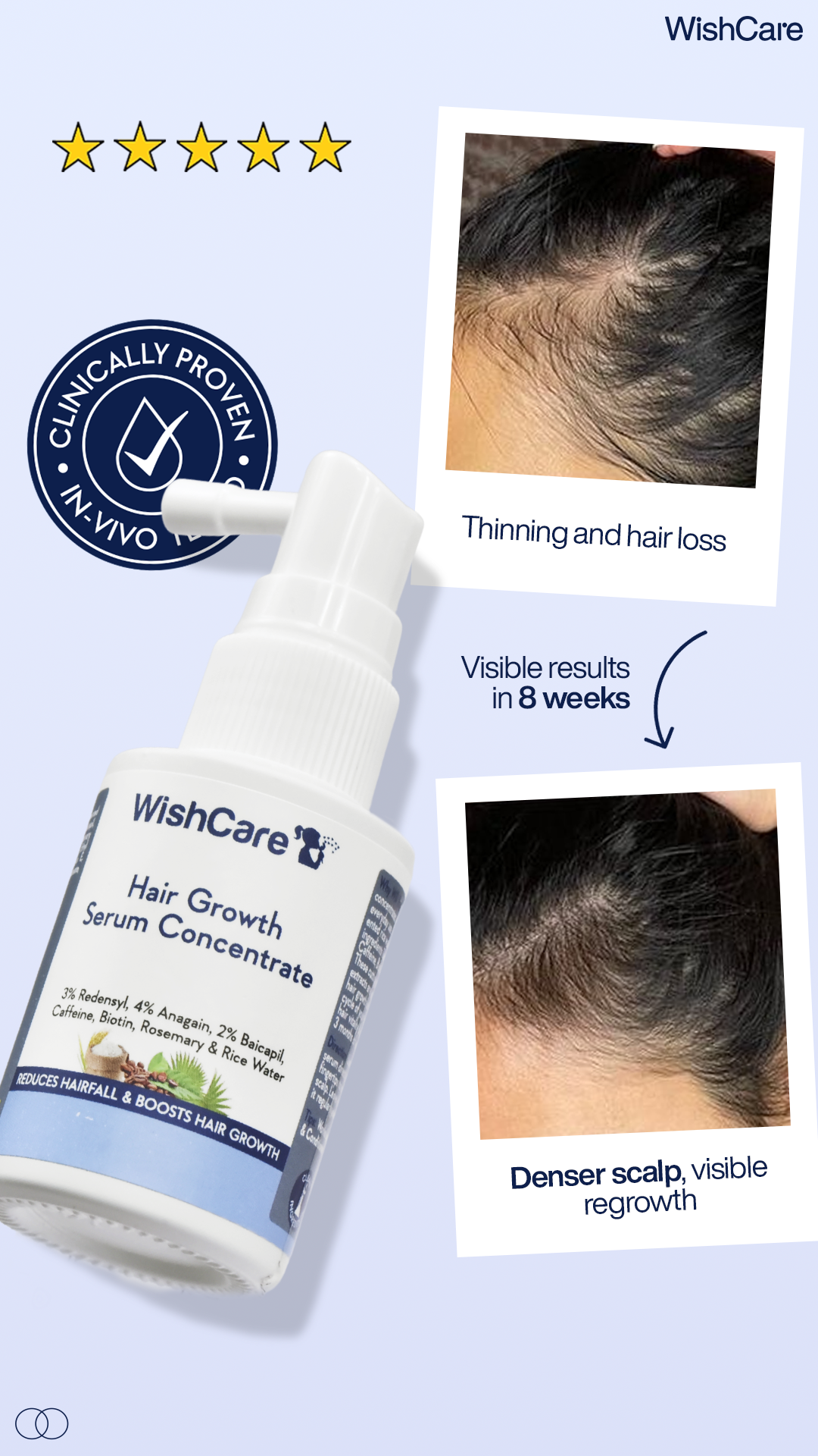 WishCare Facebook ad